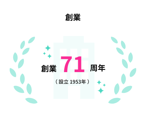 創業