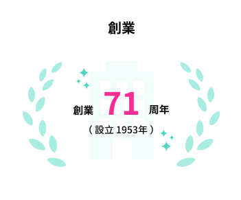 創業