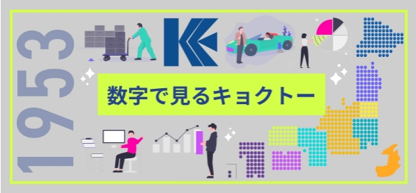 数字で見るキョクトー